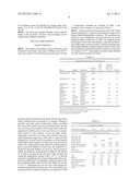 Flexible, Molded or Extruded Articles and Semiconductive Compounds for     Their Manufacture diagram and image