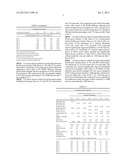 Flexible, Molded or Extruded Articles and Semiconductive Compounds for     Their Manufacture diagram and image