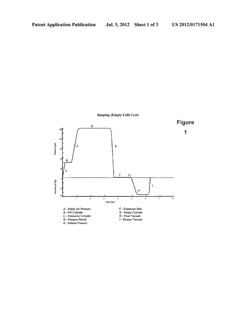 SINGLE STEP CREOSOTE/BORATE WOOD TREATMENT - diagram, schematic, and image 02