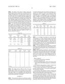 ANTIMICROBIAL SIZE EMULSION AND GYPSUM PANEL MADE THEREWITH diagram and image