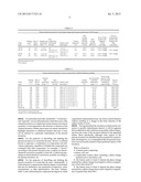 BATTERIES WITH PHASE CHANGE MATERIALS diagram and image