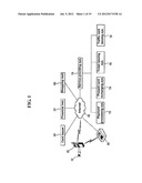 MOBILE TERMINAL WITH USER IDENTIFICATION CARD INCLUDING PERSONAL FINANCE-     RELATED INFORMATION AND METHOD OF USING A VALUE-ADDED MOBILE SERVICE     THROUGH SAID MOBILE TERMINAL diagram and image