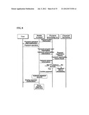 MOBILE TERMINAL WITH USER IDENTIFICATION CARD INCLUDING PERSONAL FINANCE-     RELATED INFORMATION AND METHOD OF USING A VALUE-ADDED MOBILE SERVICE     THROUGH SAID MOBILE TERMINAL diagram and image