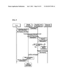 MOBILE TERMINAL WITH USER IDENTIFICATION CARD INCLUDING PERSONAL FINANCE-     RELATED INFORMATION AND METHOD OF USING A VALUE-ADDED MOBILE SERVICE     THROUGH SAID MOBILE TERMINAL diagram and image