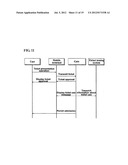 MOBILE TERMINAL WITH USER IDENTIFICATION CARD INCLUDING PERSONAL FINANCE-     RELATED INFORMATION AND METHOD OF USING A VALUE-ADDED MOBILE SERVICE     THROUGH SAID MOBILE TERMINAL diagram and image