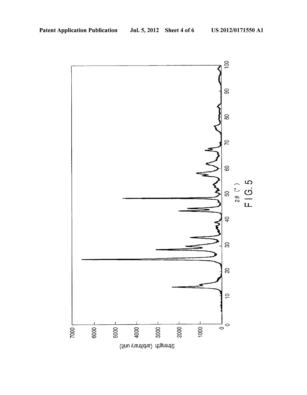 ACTIVE MATERIAL FOR BATTERIES, NON-AQUEOUS ELECTROLYTE BATTERY, AND     BATTERY PACK - diagram, schematic, and image 05