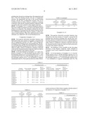 ACTIVE MATERIAL FOR BATTERIES, NON-AQUEOUS ELECTROLYTE BATTERY, AND     BATTERY PACK diagram and image