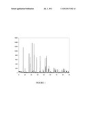 SOLID LITHIUM ION CONDUCTING ELECTROLYTES AND METHODS OF PREPARATION diagram and image