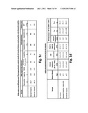 ADVANCED GRAPHITE ADDITIVE FOR ENHANCED CYCLE-LIFE OF LEAD-ACID BATTERIES diagram and image