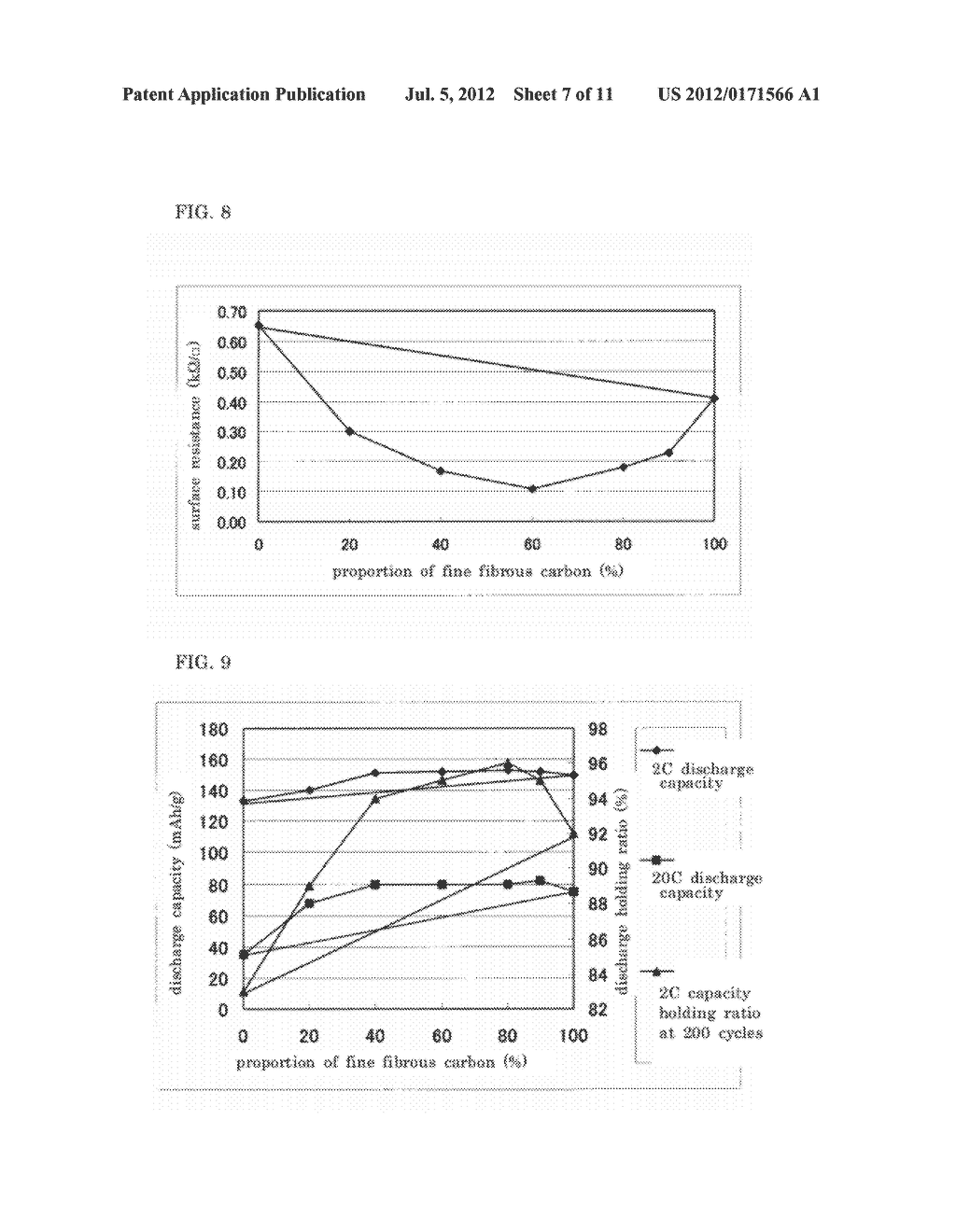 ELECTRODE FOR LITHIUM ION BATTERY AND METHOD FOR PRODUCING SAME - diagram, schematic, and image 08
