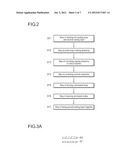 METHOD OF PRODUCING SEALING STRUCTURE OF BIPOLAR BATTERY, METHOD OF     MANUFACTURING BIPOLAR BATTERY, SEALING STRUCTURE OF BIPOLAR BATTERY, AND     BIPOLAR BATTERY diagram and image