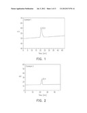 NON-AQUEOUS ELECTROLYTE AND LITHIUM SECONDARY BATTERY INCLUDING THE SAME diagram and image