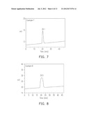 NON-AQUEOUS ELECTROLYTE AND LITHIUM SECONDARY BATTERY INCLUDING THE SAME diagram and image