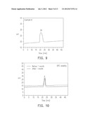 NON-AQUEOUS ELECTROLYTE AND LITHIUM SECONDARY BATTERY INCLUDING THE SAME diagram and image