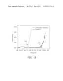 NON-AQUEOUS ELECTROLYTE AND LITHIUM SECONDARY BATTERY INCLUDING THE SAME diagram and image