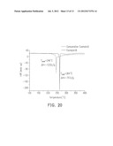 NON-AQUEOUS ELECTROLYTE AND LITHIUM SECONDARY BATTERY INCLUDING THE SAME diagram and image