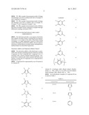 NON-AQUEOUS ELECTROLYTE AND LITHIUM SECONDARY BATTERY INCLUDING THE SAME diagram and image