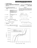 ELECTROLYTE SOLUTION AND MAGNESIUM BATTERY INCLUDING THE SAME diagram and image