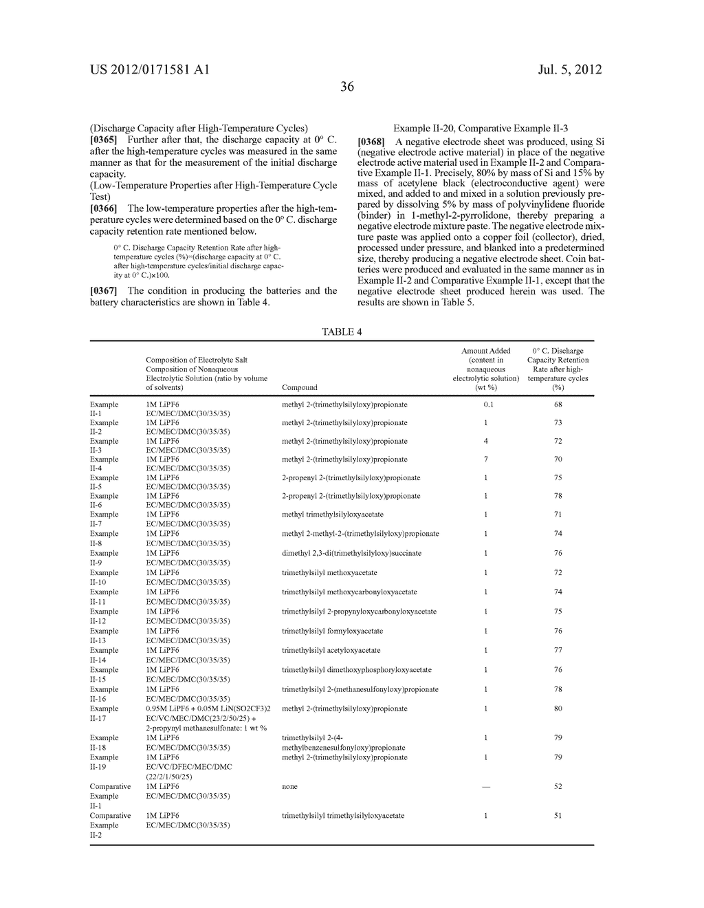 NONAQUEOUS ELECTROLYTE SOLUTION AND ELECTROCHEMICAL ELEMENT USING SAME - diagram, schematic, and image 37