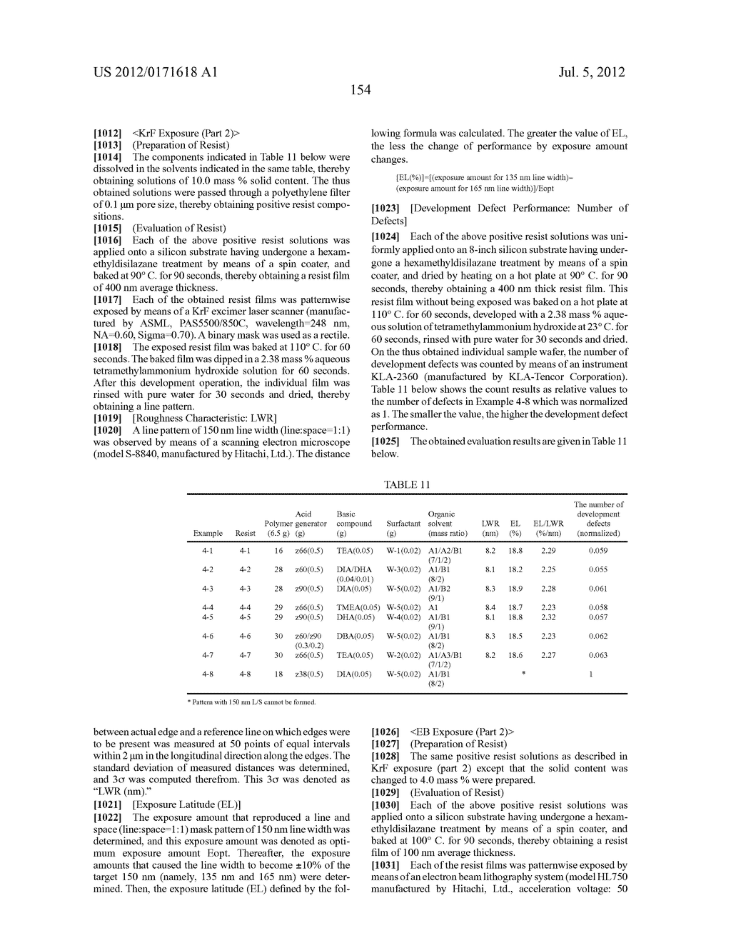 ACTINIC-RAY- OR RADIATION-SENSITIVE RESIN COMPOSITION AND METHOD OF     FORMING A PATTERN USING THE SAME - diagram, schematic, and image 155