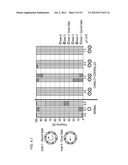 METHOD OF STUDYING CHIRALITY CONTROLLED ARTIFICIAL KAGOME SPIN ICE     BUILDING BLOCKS diagram and image