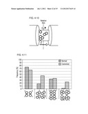 METHOD OF STUDYING CHIRALITY CONTROLLED ARTIFICIAL KAGOME SPIN ICE     BUILDING BLOCKS diagram and image