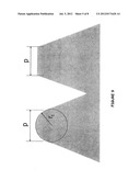 Method of Improving Print Performance in Flexographic Printing Plates diagram and image