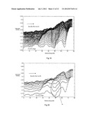 IMAGE ANALYSIS METHOD diagram and image