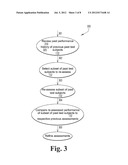 SYSTEM FOR INCREASING THE PROBABILITY OF SUCCESS AND IDENTIFYING REQUIRED     PREPARATION FOR SERVICE IN LIFESTYLE OCCUPATIONS diagram and image