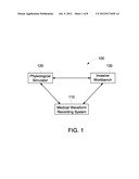 METHODS AND SYSTEMS FOR DEVELOPING MEDICAL WAVEFORMS AND TRAINING METHODS diagram and image