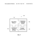 METHODS AND SYSTEMS FOR DEVELOPING MEDICAL WAVEFORMS AND TRAINING METHODS diagram and image