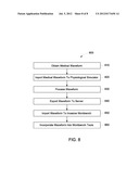 METHODS AND SYSTEMS FOR DEVELOPING MEDICAL WAVEFORMS AND TRAINING METHODS diagram and image