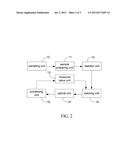 PARTICLE ANALYZER AND METHOD FOR ANALYZING PARTICLES diagram and image