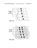 Rare Cell Analysis Using Sample Splitting And DNA Tags diagram and image