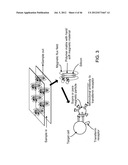 Rare Cell Analysis Using Sample Splitting And DNA Tags diagram and image