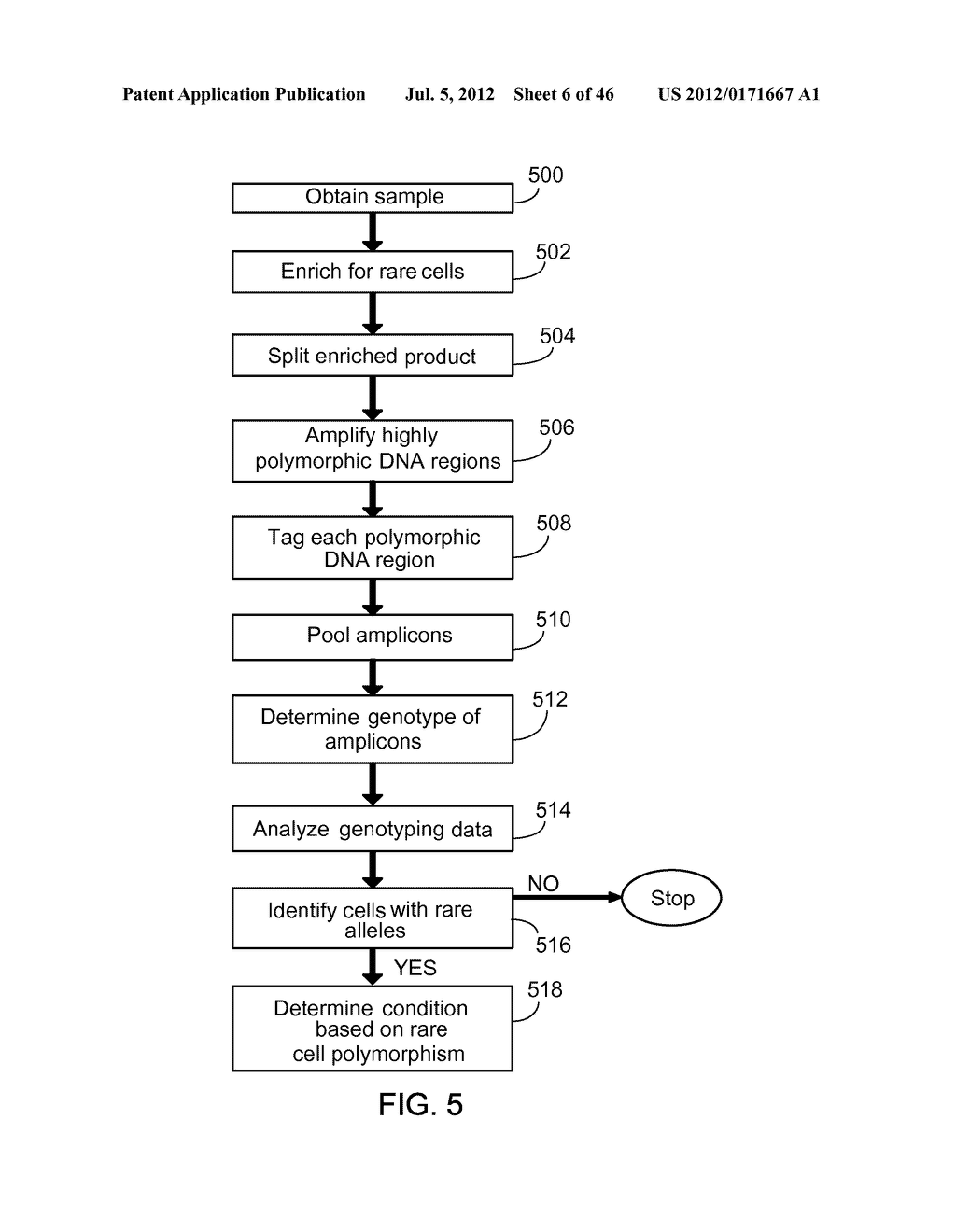 Rare Cell Analysis Using Sample Splitting And DNA Tags - diagram, schematic, and image 07