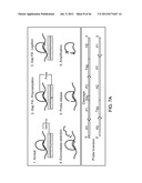 Rare Cell Analysis Using Sample Splitting And DNA Tags diagram and image