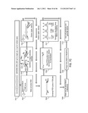 Rare Cell Analysis Using Sample Splitting And DNA Tags diagram and image