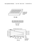 Rare Cell Analysis Using Sample Splitting And DNA Tags diagram and image