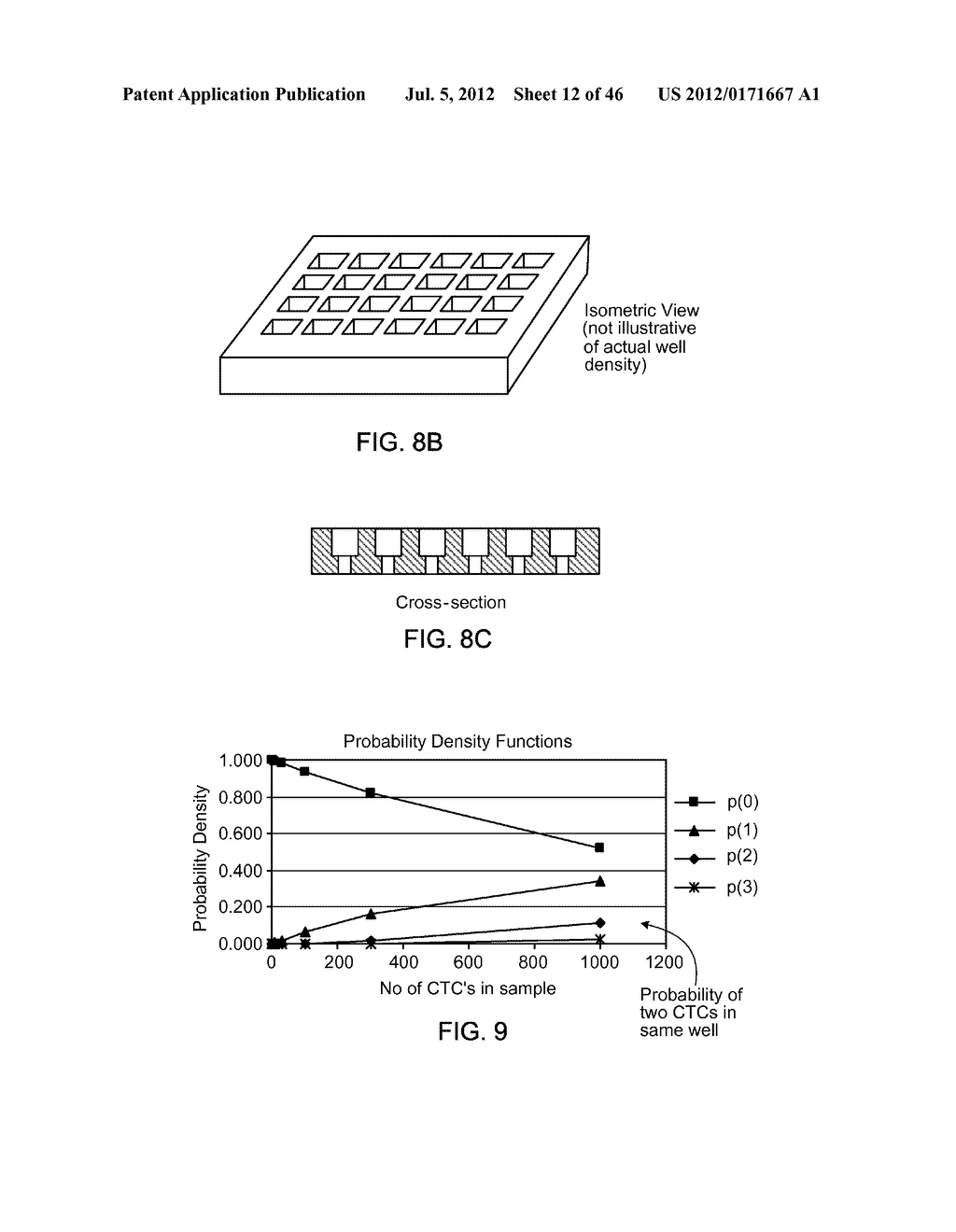 Rare Cell Analysis Using Sample Splitting And DNA Tags - diagram, schematic, and image 13