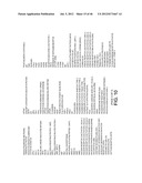 Rare Cell Analysis Using Sample Splitting And DNA Tags diagram and image