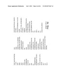 Rare Cell Analysis Using Sample Splitting And DNA Tags diagram and image