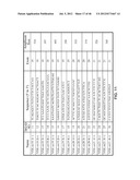 Rare Cell Analysis Using Sample Splitting And DNA Tags diagram and image