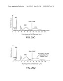 Rare Cell Analysis Using Sample Splitting And DNA Tags diagram and image