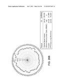 Rare Cell Analysis Using Sample Splitting And DNA Tags diagram and image