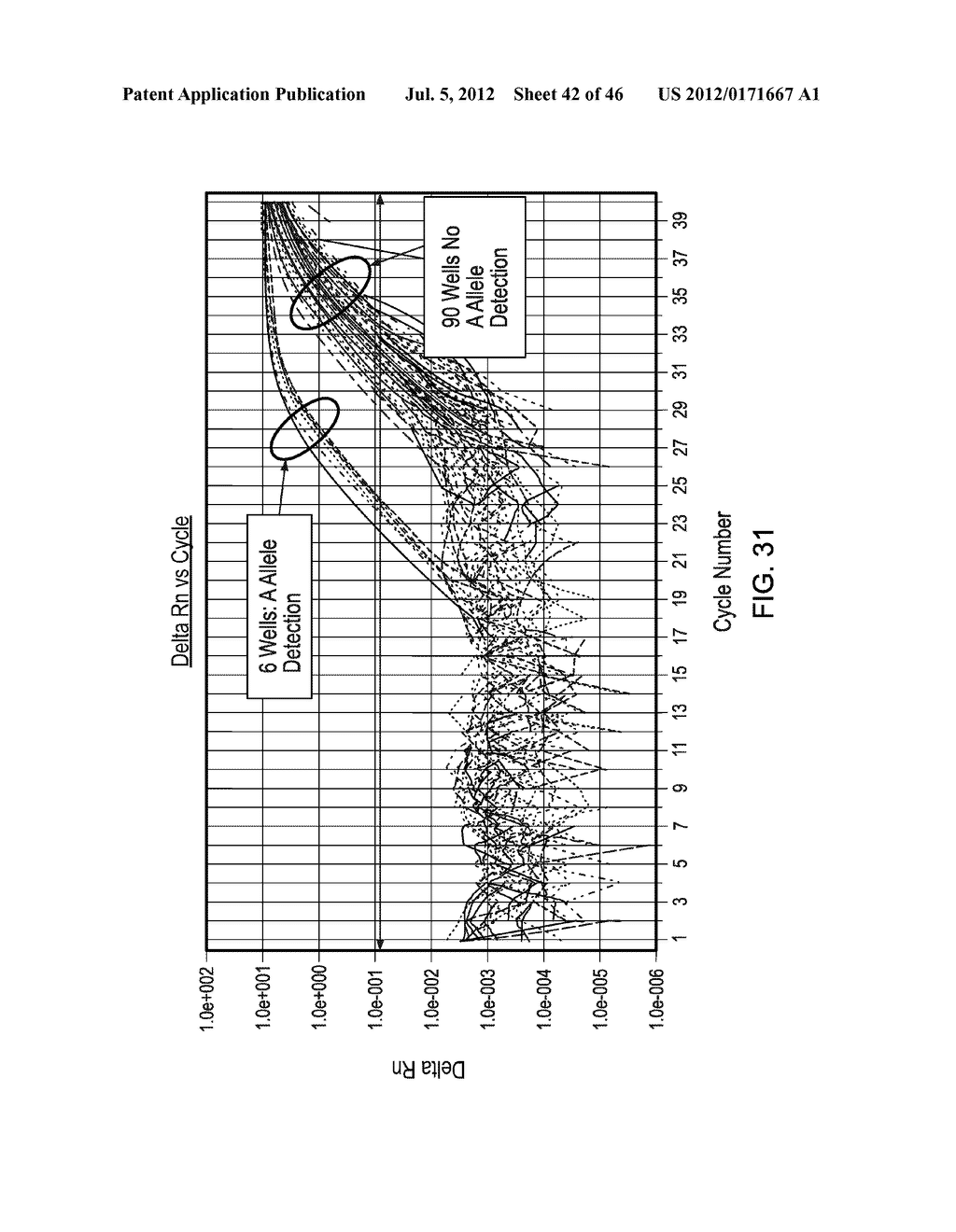 Rare Cell Analysis Using Sample Splitting And DNA Tags - diagram, schematic, and image 43