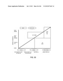 Rare Cell Analysis Using Sample Splitting And DNA Tags diagram and image