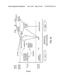 Rare Cell Analysis Using Sample Splitting And DNA Tags diagram and image