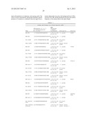 Rare Cell Analysis Using Sample Splitting And DNA Tags diagram and image