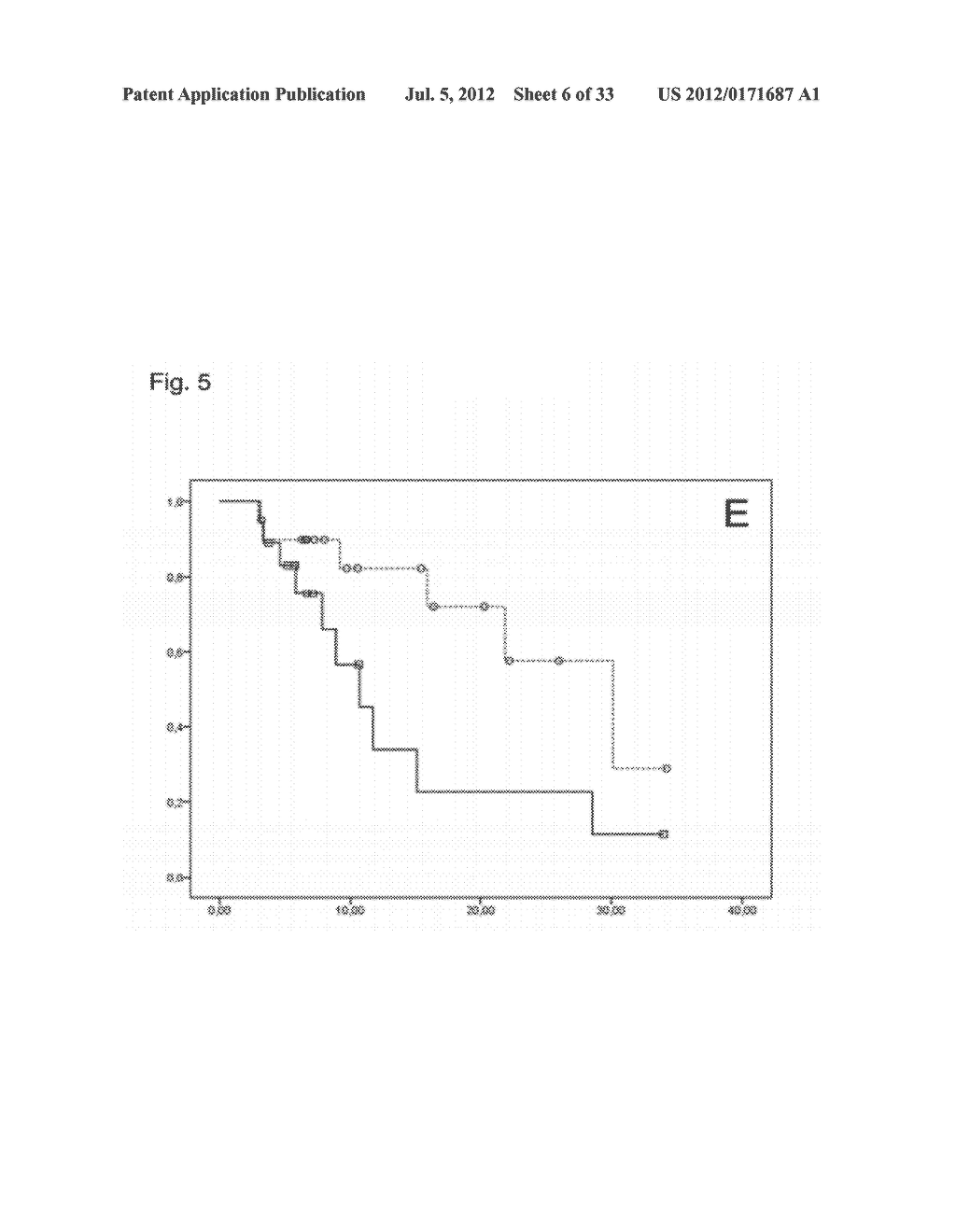 Response Prediction in Cancer Treatment - diagram, schematic, and image 07